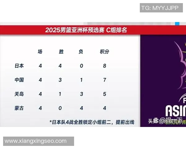 2015亚锦赛男篮激战中国队对阵日本队精彩回顾与赛后分析