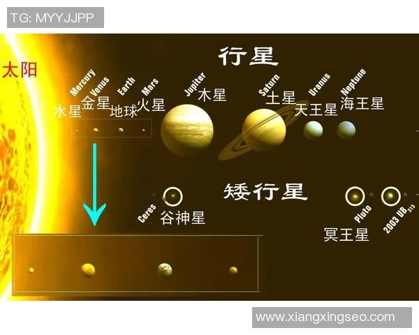 天猫与水星的大小对比分析揭示宇宙中星球的奇妙差异与特征