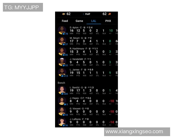 湖人对阵太阳精彩直播回顾及赛后分析全方位解读比赛亮点与球员表现