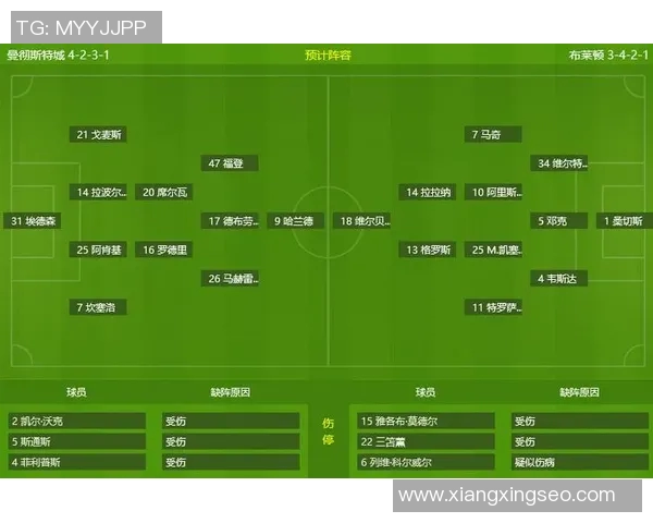 埃弗顿与曼城对决分析胜算预测及关键因素探讨 埃弗顿与曼城对决分析胜算预测及关键因素探讨