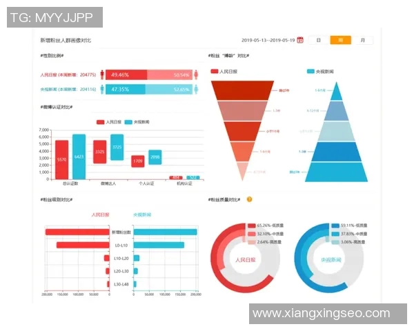 西安滑板队意识表现的数据分析与提升策略探讨