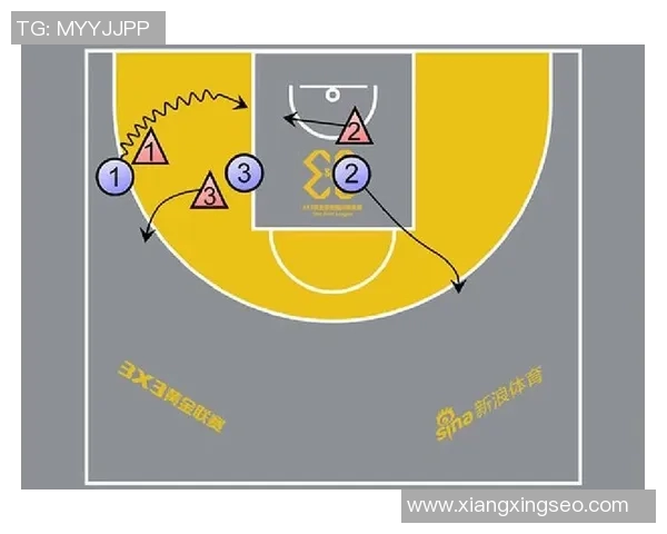 重庆篮球队反击战术分析与得失总结探讨